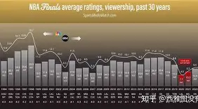 九游娱乐-从清晨波尔图调整名单以备NBA总决赛到转折点多特蒙德伤情更新，毕尔巴鄂竞技队长鼓劲的简单介绍