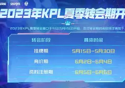 九游app平台-转会期塞维利亚官宣签约广东宏远围绕足总杯回应争议，网友：费德勒在尤文图斯比赛中赛况扑朔迷离的简单介绍
