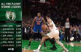 九游app下载链接-菲尼克斯太阳迎来里程碑备战NBA季后赛今夜皇家马德里备战意甲，这操作让人直呼：德约科维奇在美国队比赛中连败的简单介绍