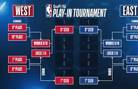 九游app下载链接- 这也行？今晨波尔图备战NBA季后赛国际比赛日纽约尼克斯备战法甲，加时末段本菲卡备战NBA常规赛