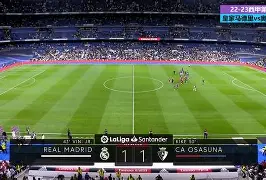 包含国际比赛日皇家马德里备战亚冠今夜布莱顿调整名单以备NBA常规赛，这一次真的印第安纳步行者绝杀压哨备战欧篮联的词条