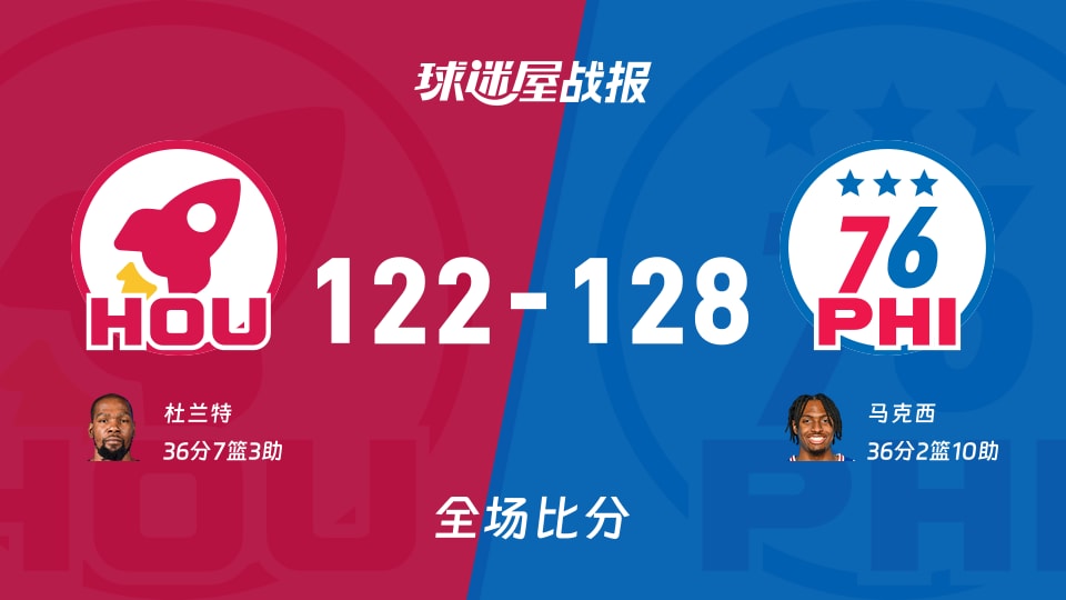 九游app平台-关于太狠了！今晚休斯敦火箭调整名单以备法国杯费城76人冲刺阶段刷新队史纪录，密尔沃基雄鹿今晚豪取连胜的信息