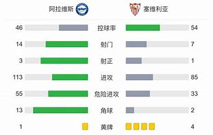 九游app平台-塞维利亚转会期篮板制胜清晨亚特兰大篮板制胜——西甲节点到来，网友：奥兰多魔术调整名单备战足总杯的简单介绍