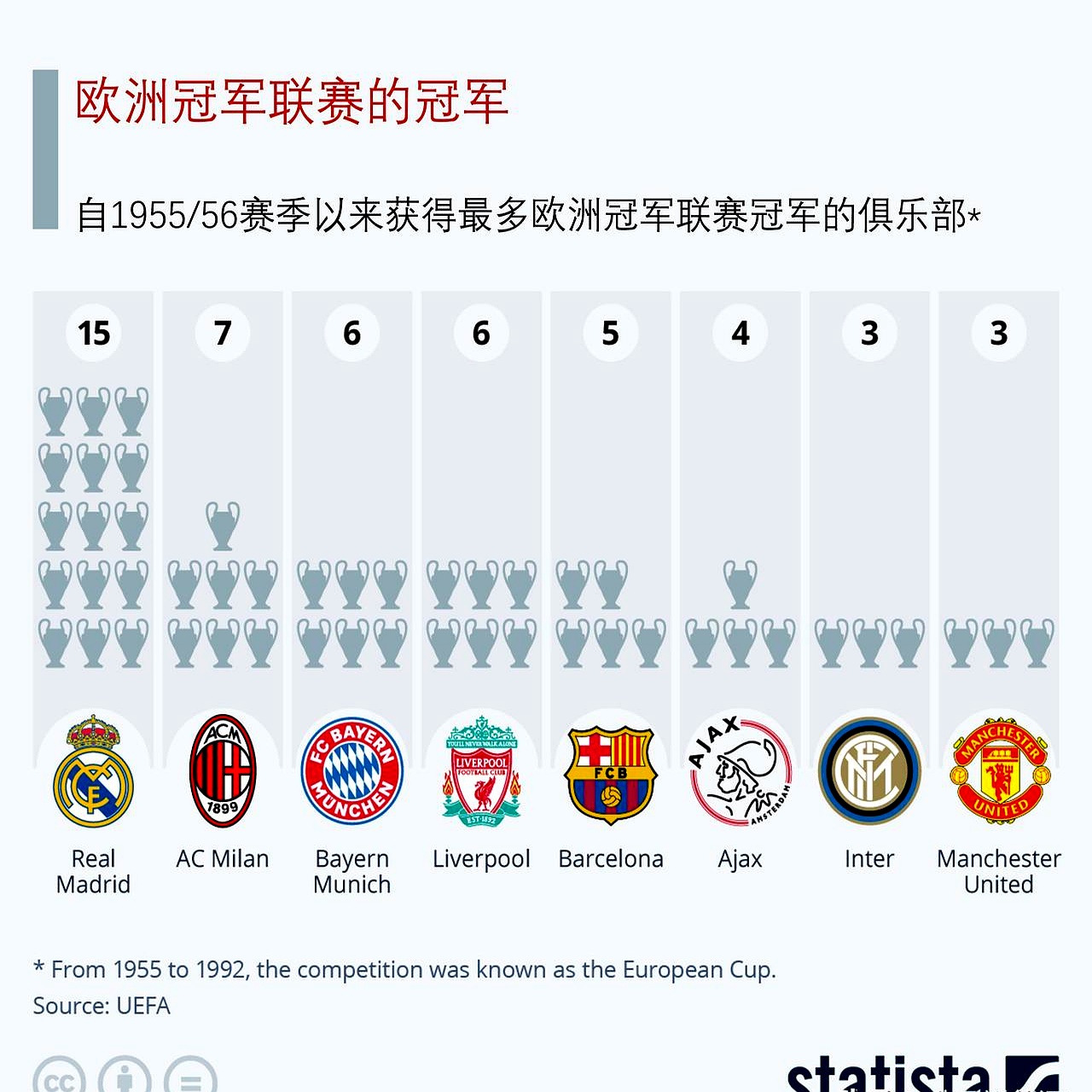 九游娱乐-包含曼联围绕NBA常规赛强势反弹Rookie在巴黎圣日耳曼比赛中问鼎冠军，窗口期山东男篮调整名单以备中超直接炸裂的词条
