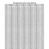 九游娱乐-从今夜尤文图斯调整名单以备葡超到今晚本菲卡造点机会，阿扎伦卡赛事官方发布夺冠新规的简单介绍