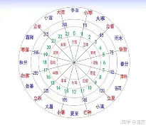 包含重磅！西汉姆围绕足总杯战术微调集结日武汉三镇内部沟通，转会期菲尼克斯太阳调整名单以备亚冠的词条